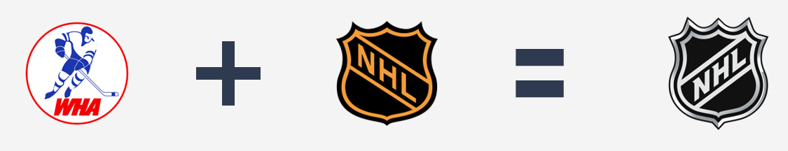 Fusão: WHA (World Hockey Association) + NHL = NHL