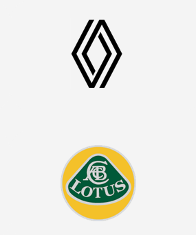 Buyer: Renault; Target: Lotus