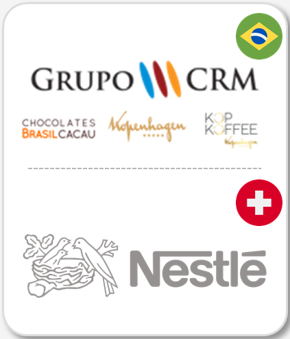 2024: Grupo CRM (Kopenhagen, Chocolates Brasil Cacau) adquirido pela Nestlé