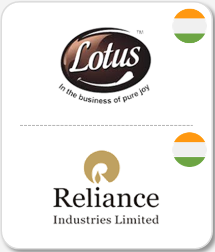 2023: Lotus adquirida pela Reliance Industries