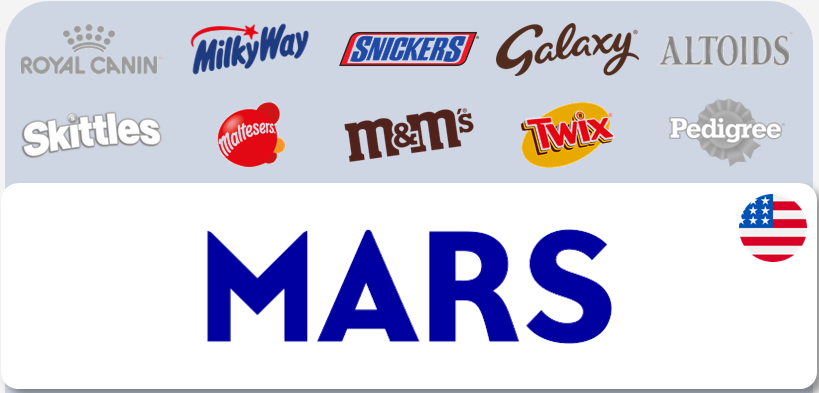 Mars e marcas: Milky Way, Snickers, Galaxy, M&M's, Twix, Skittles
