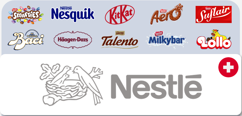 Nestlé e marcas: KitKat, Nesquik, Smarties, Baci, Talento, Suflair