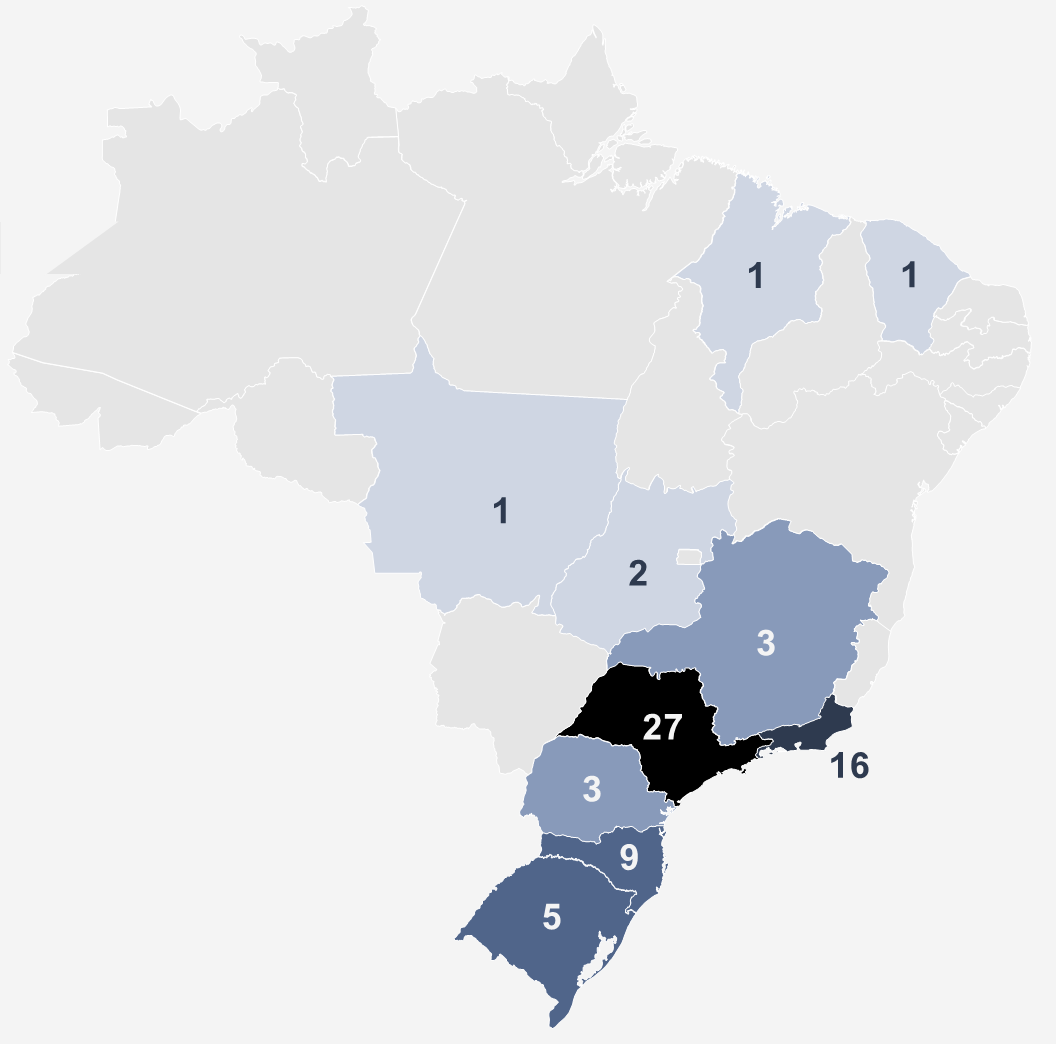 Mapa do Brasil com o número de bilionários por estado: São Paulo 27, Rio de Janeiro 16, Santa Catarina 9, Rio Grande do Sul 5, Minas Gerais 3, Paraná 3, Goiás 2, Mato Grosso 1, Maranhão 1 e Ceará 1