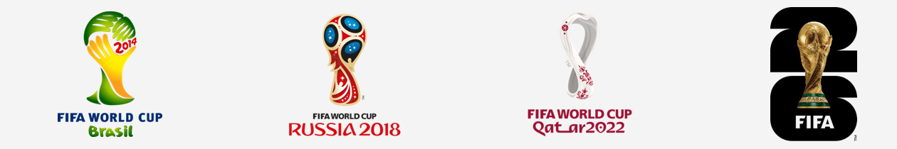 Logos das Copas do Mundo FIFA de 2014 (Brasil), 2018 (Rússia), 2022 (Catar) e 2026