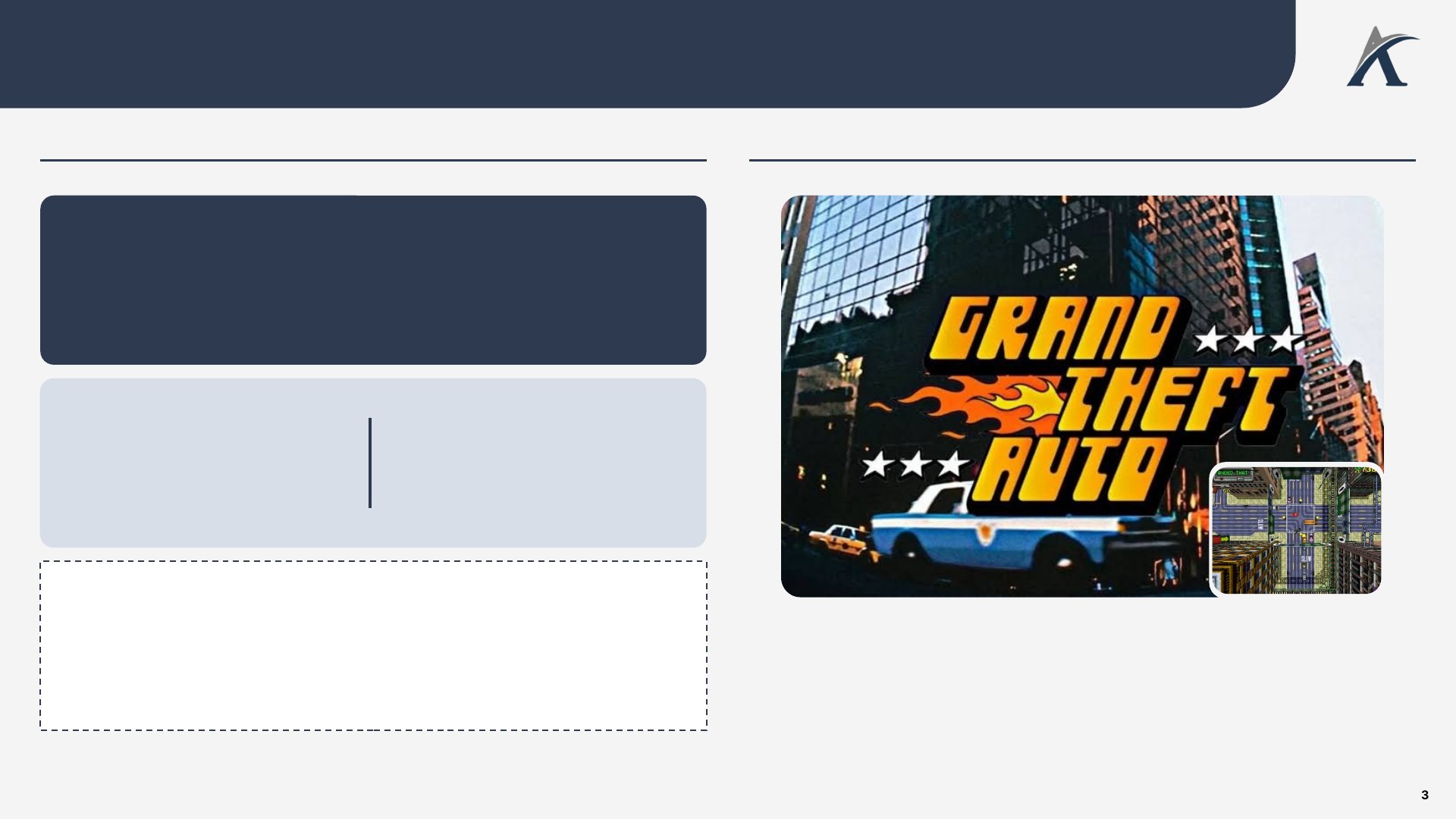 Slide 1: Em 1998, a Take-Two pagou US$ 14 mm em ações por uma divisão de games da Bertelsmann e, no pacote, levou GTA
